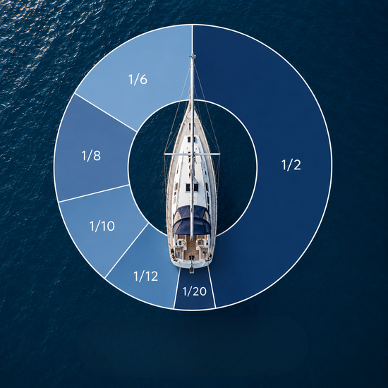 Why Buy the Whole Boat?