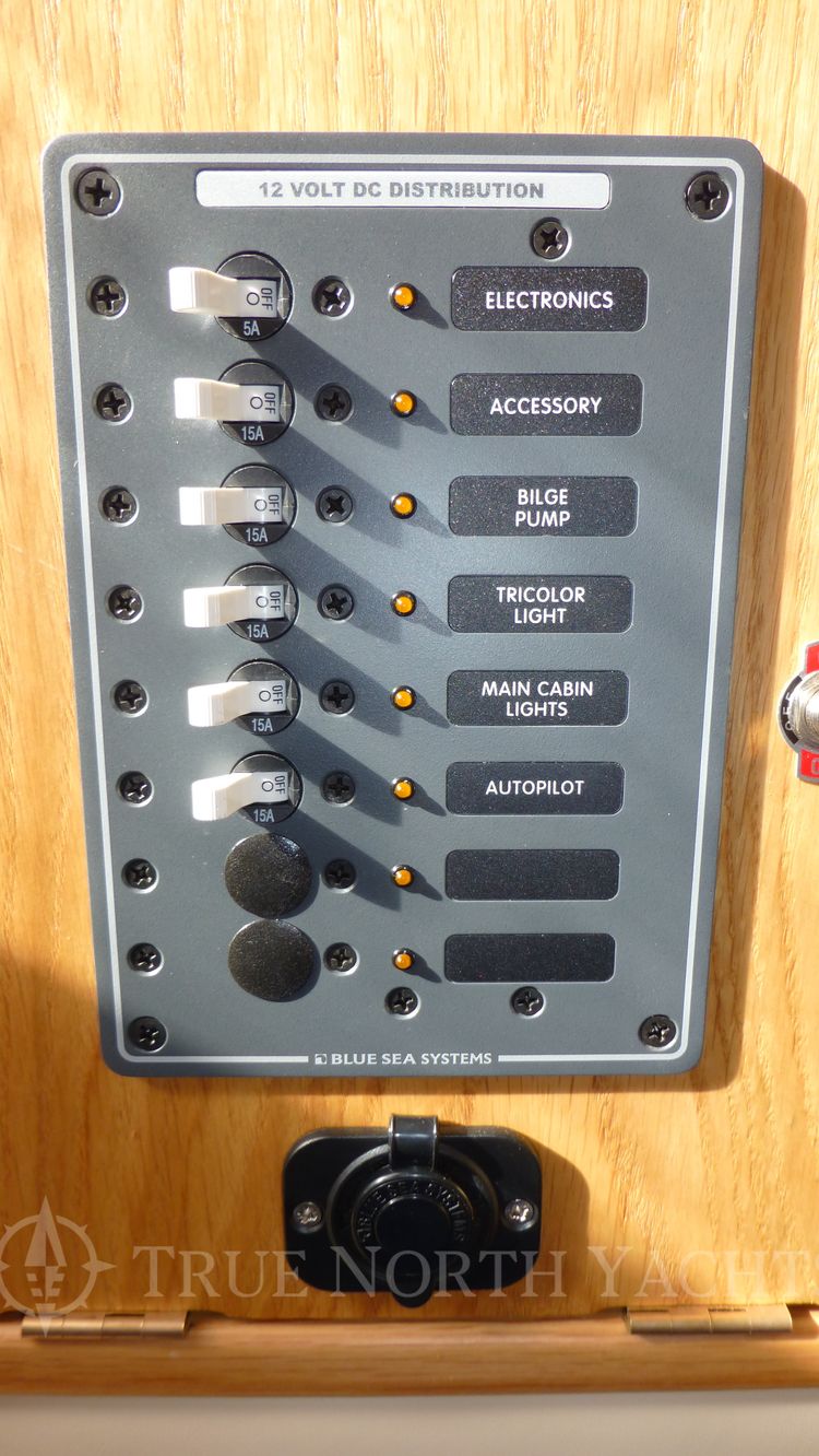 switch panel
