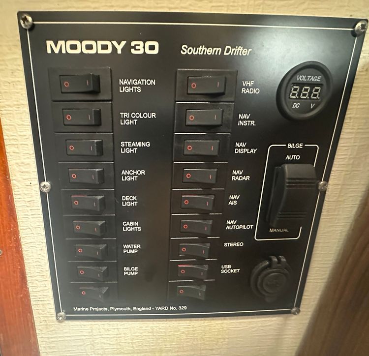 panel
